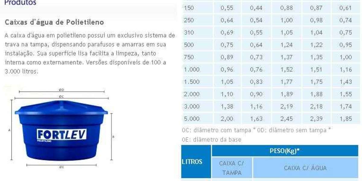 Multi-Column Elevated Storage Tank