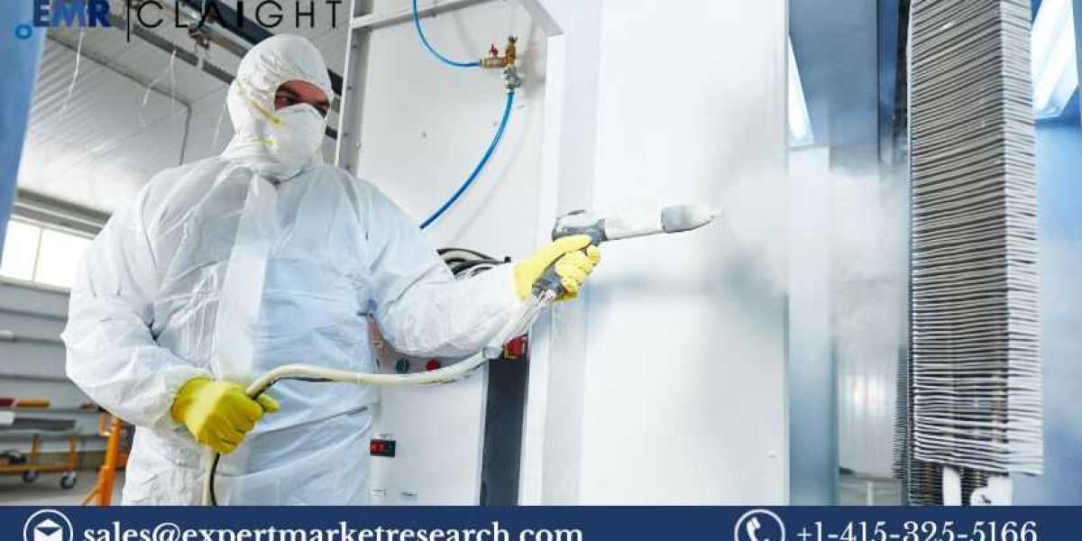 Protective Coatings Market Size, Share & Growth 2024-2032