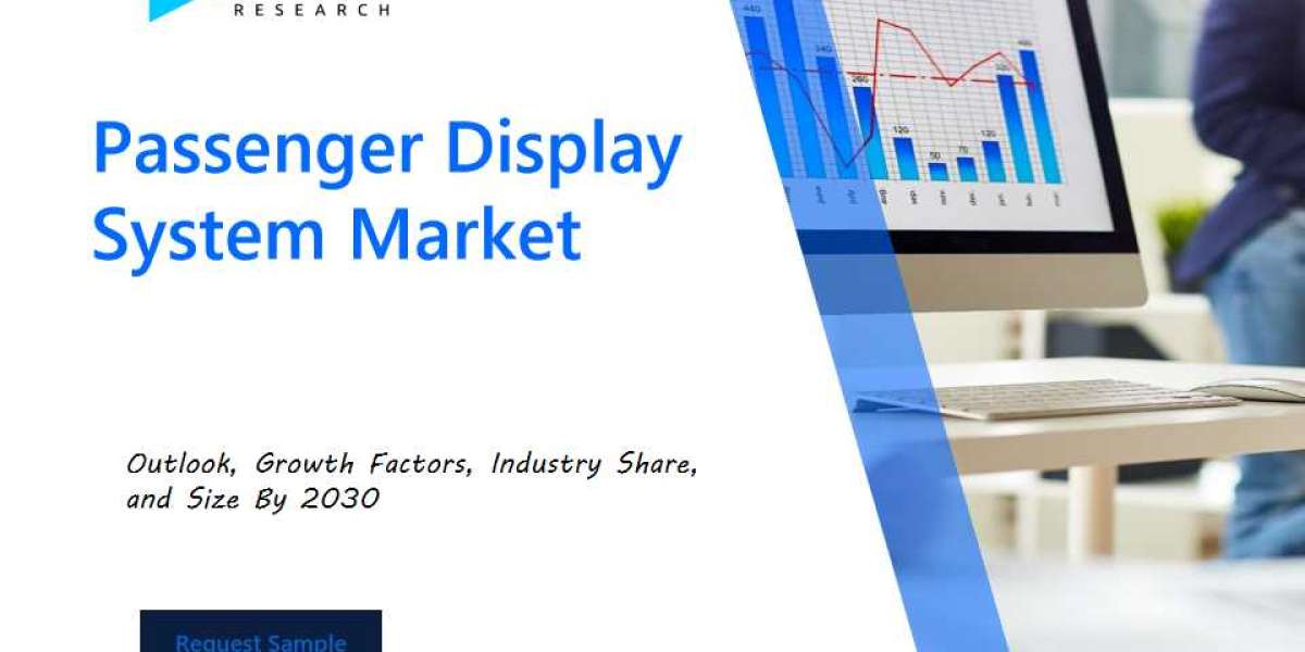 Next-Gen Transit: Trends in Passenger Display Systems