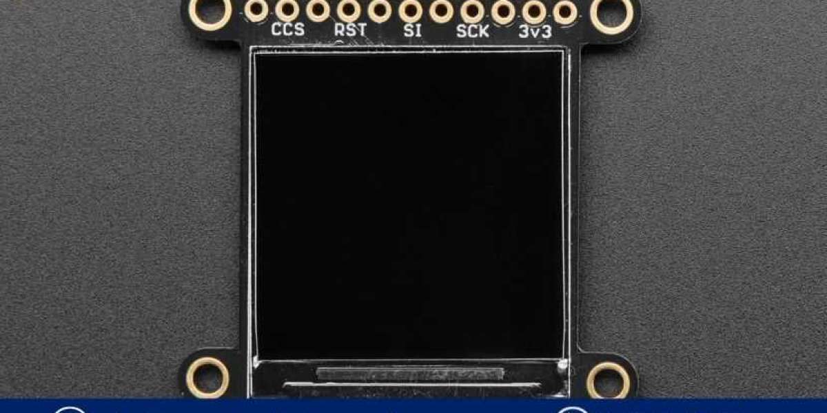 TFT LCD Manufacturing Plant Project Report 2025: Project Report and Insights