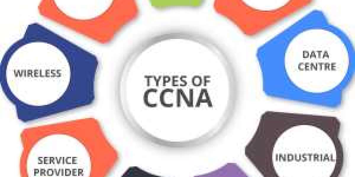 CCNA Course in Dubai Networking Certifications Worldwide