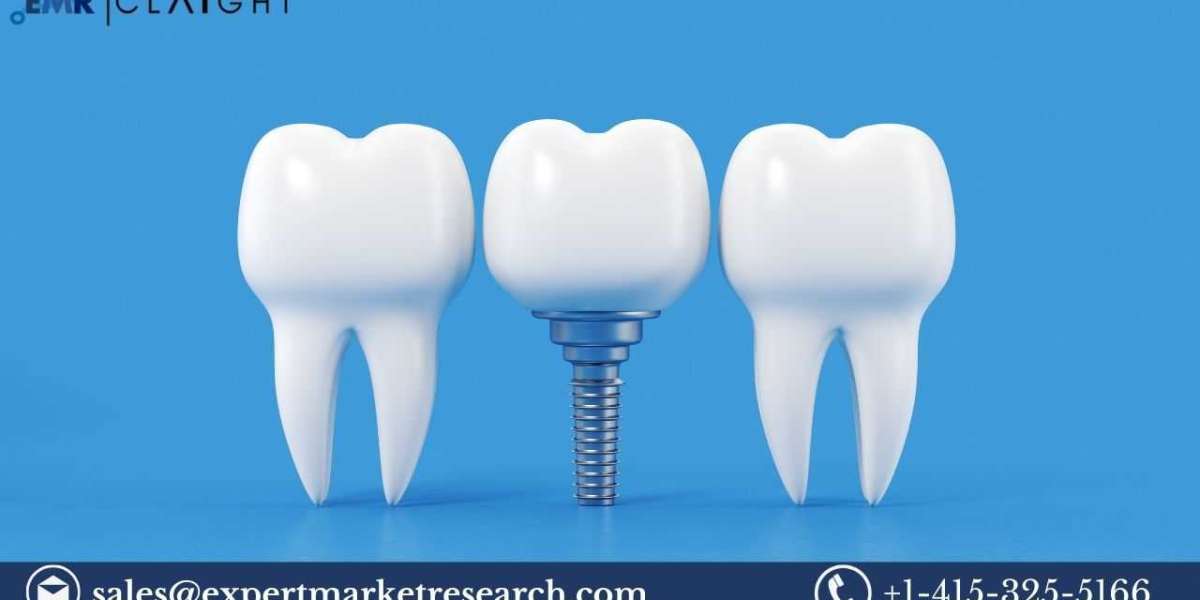 Dental Implants Market: Size, Trends, and Forecast (2025-2034)