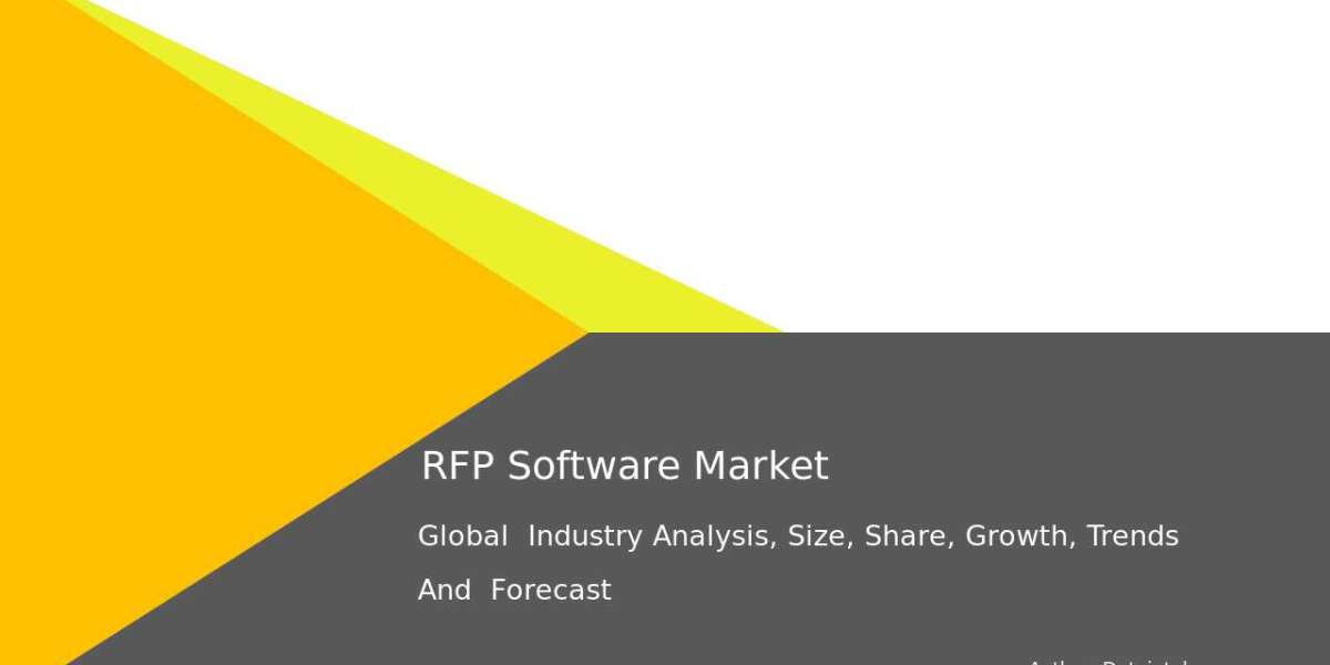 Future of RFP Software Market: Industry Trends and Analysis 2032