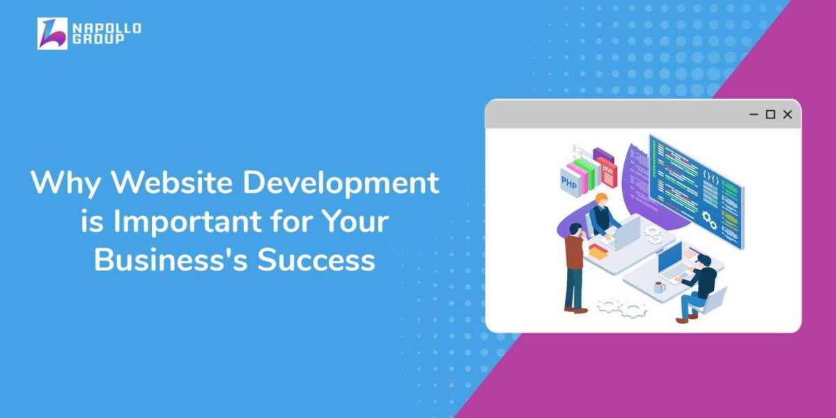 Why Website Development is Important for Your Business’s Success