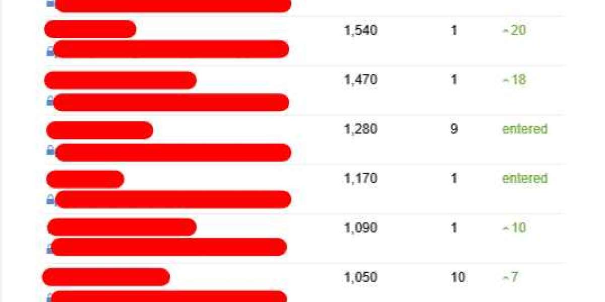 Who's The World's Top Expert On Seo Consulting Companies?