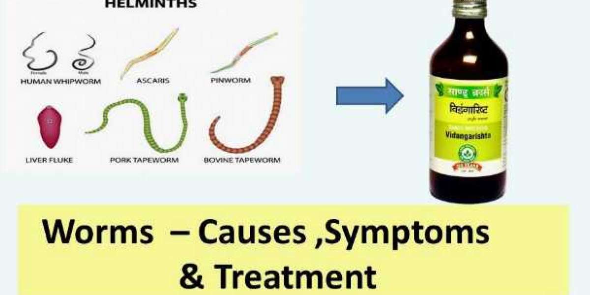 Antihelminthics Market: Tackling Parasitic Infections with Growing Pharmaceutical Strength