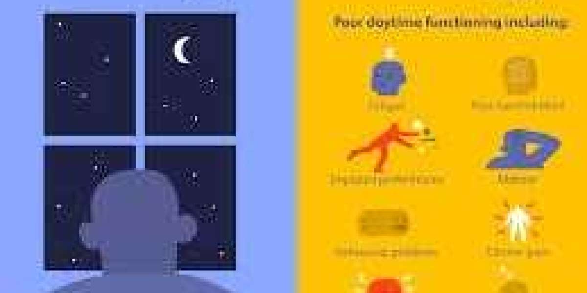 Proven Solutions for Insomnia & Sleep Disruptions