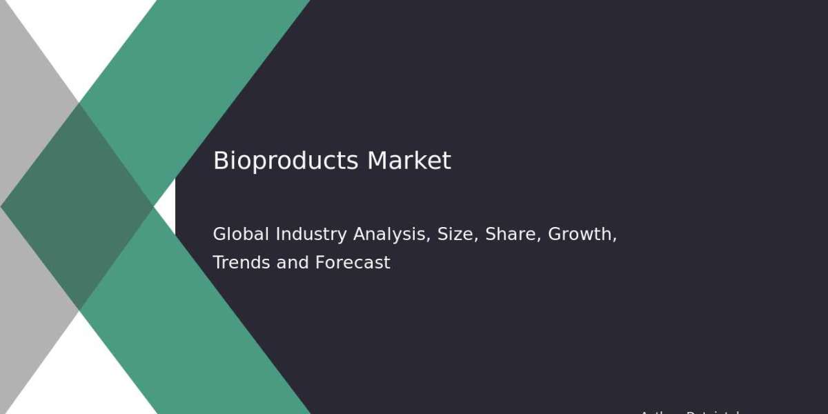 Bioproducts Market Could Hit USD 225 Billion Milestone by 2032