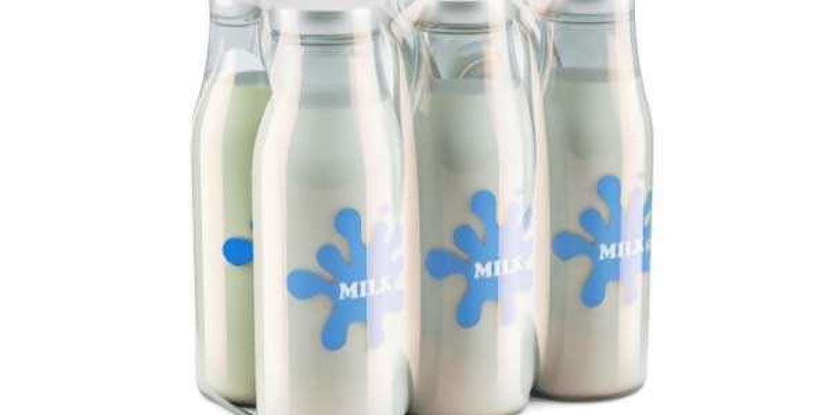 Clear And Efficient Packaging With Polyolefin POF Shrink Film