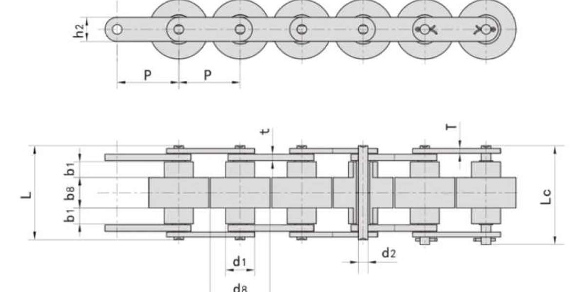 How to measure a short pitch roller chain