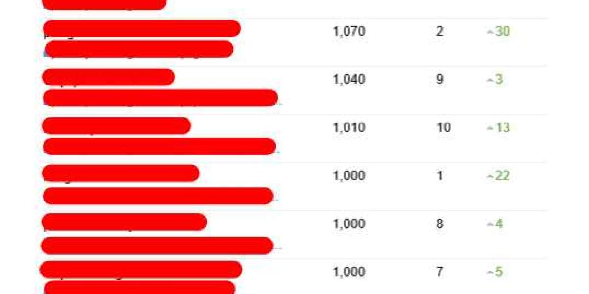 See What Google Seo Consultant Tricks The Celebs Are Utilizing