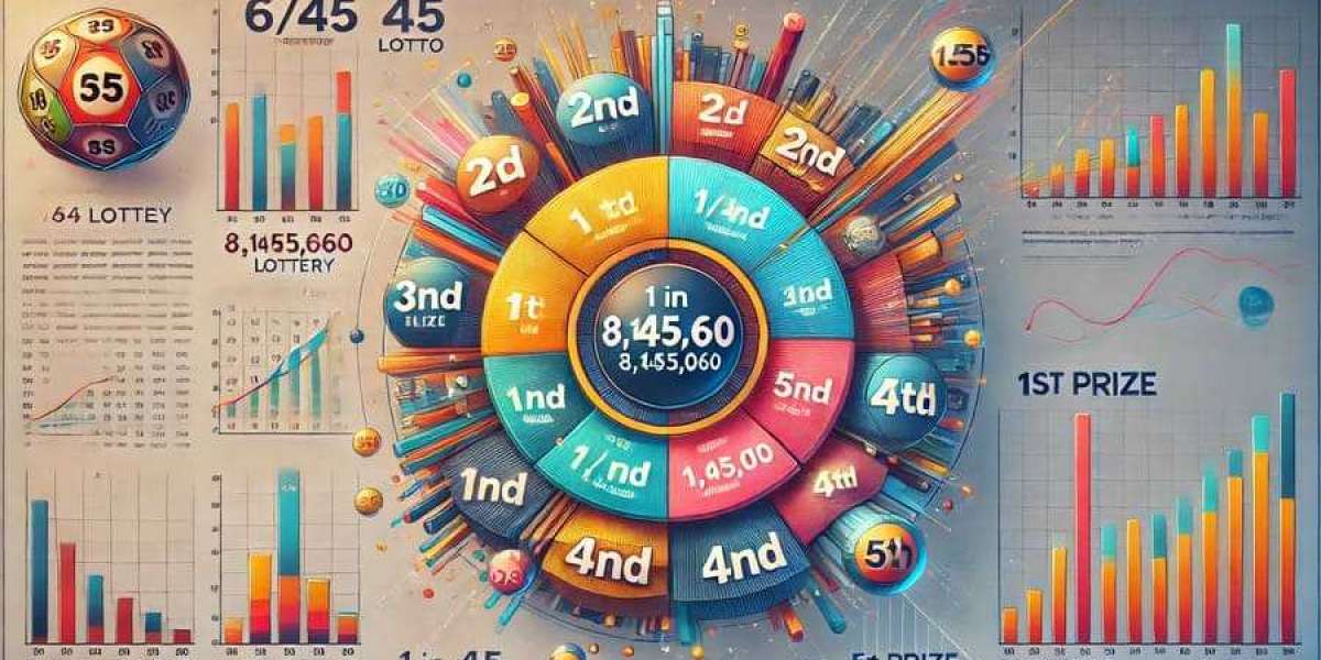 The Ultimate Guide to Lotto Pool Management: Maximizing Your Winnings