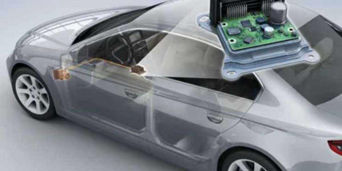 Automotive Power Electronics Market Report: Unlocking Growth Potential and Addressing Challenges